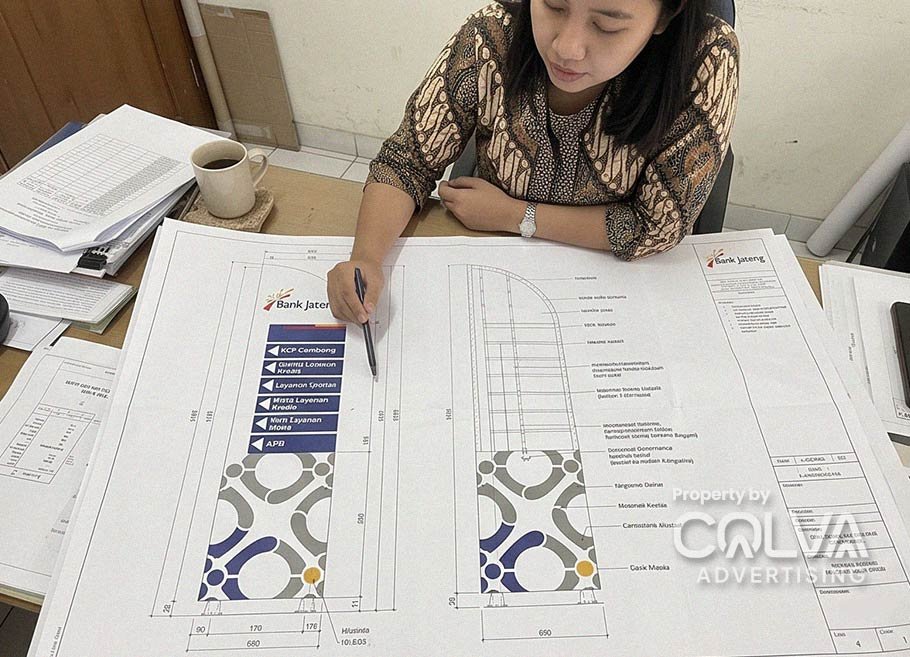 Peran Tim Permit Specialist - Advertising COLVA